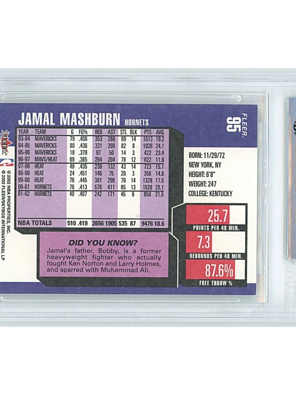 Jamal Mashburn Signed 2002-03 Fleer Basketball Card Hornets Beckett Autograph